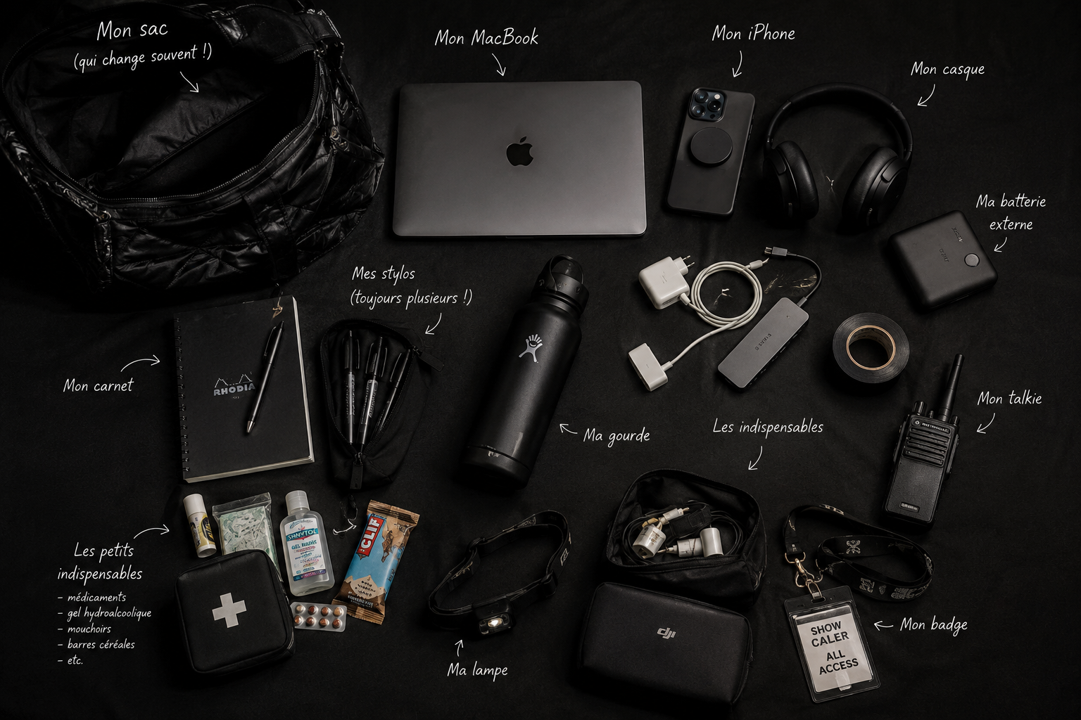 Vue à plat du matériel indispensable d'une Show Caller et Directrice de Production : MacBook, iPhone, talkie-walkie, carnet, batterie externe, casque audio, gourde et accessoires utilisés en régie événementielle.