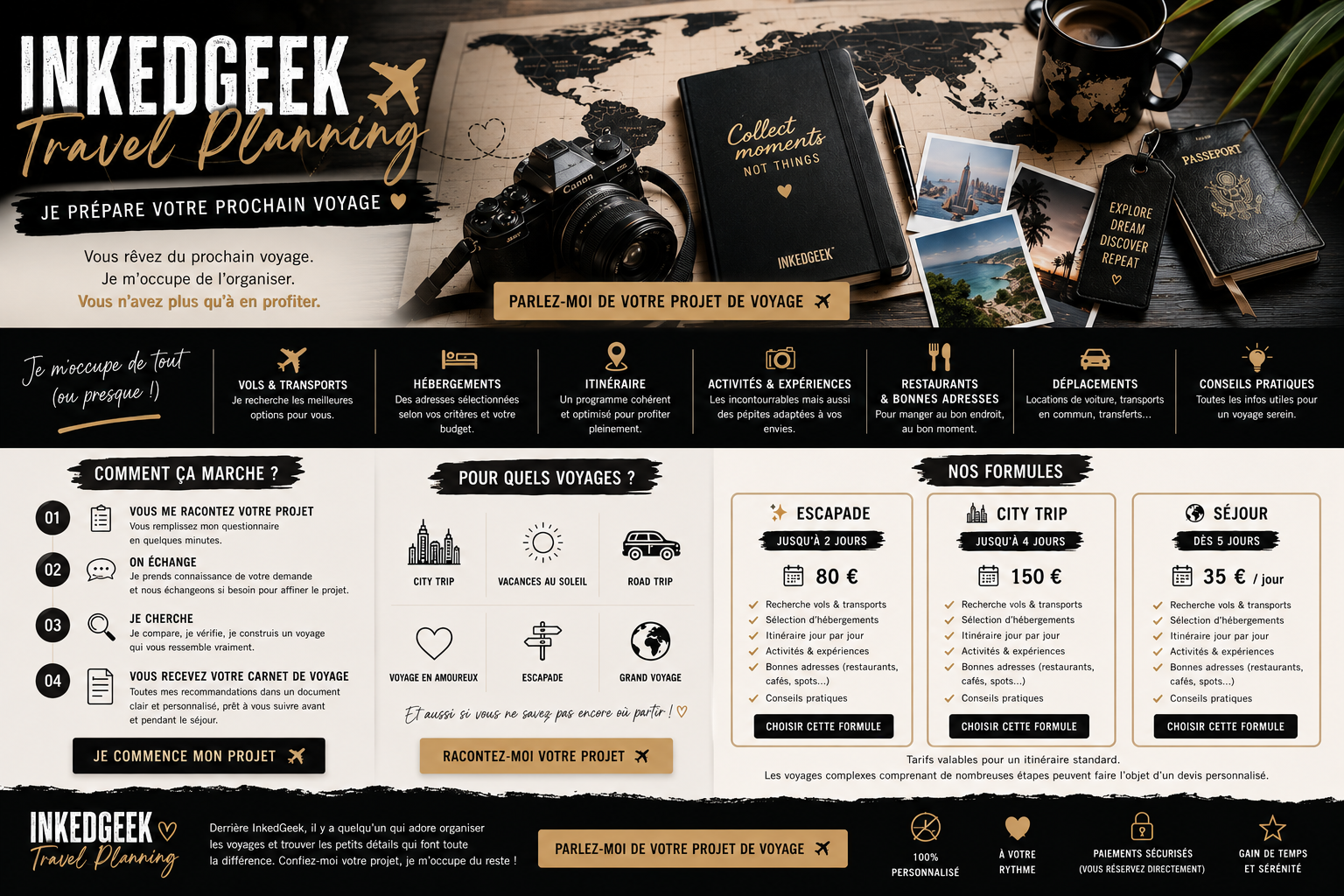 InkedGeek Travel Planning Tarifs